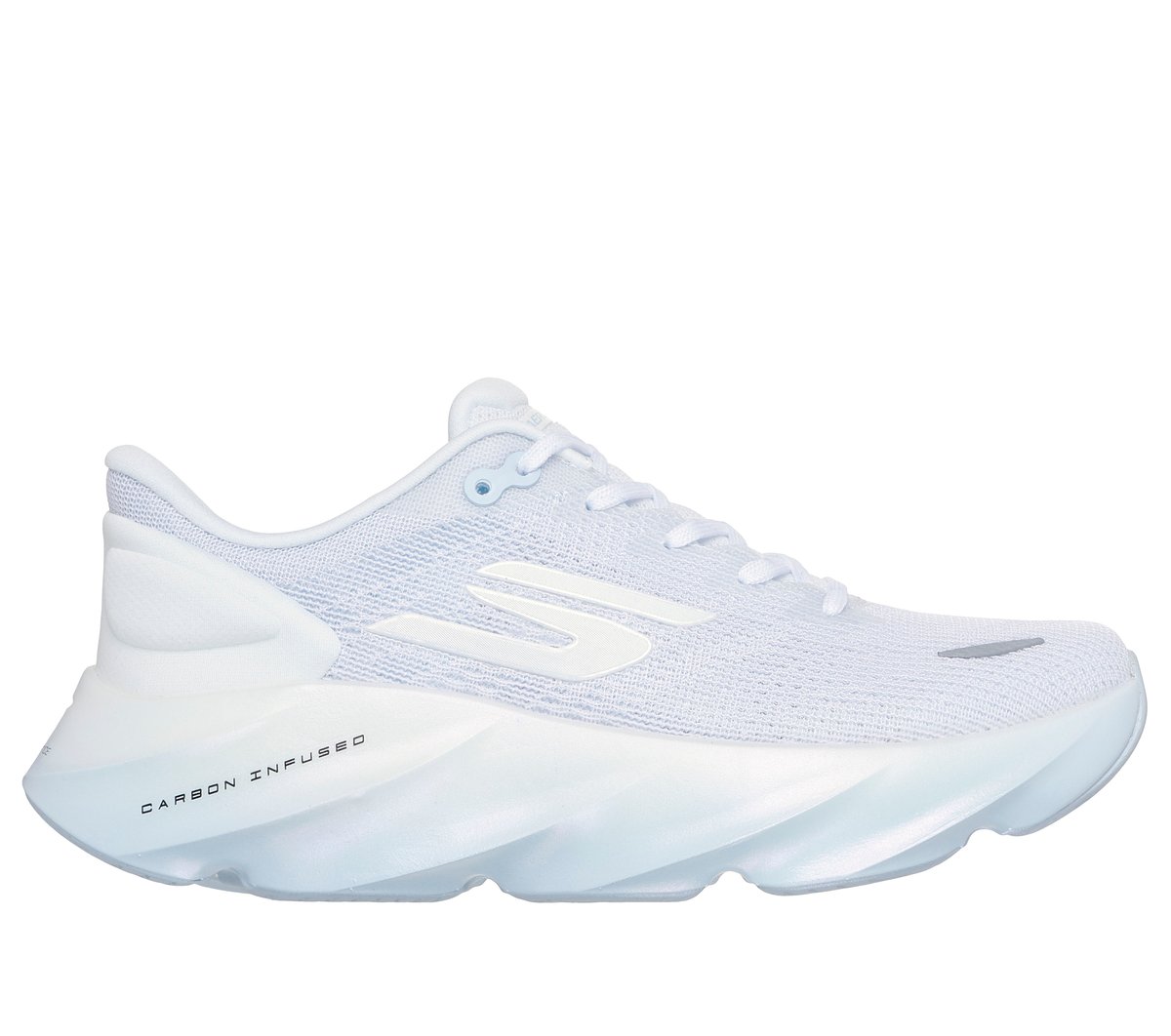 Skechers Women | Aero Burst