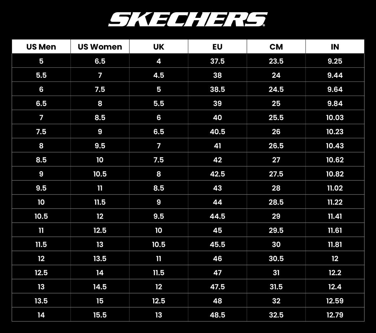 Skechers Men | Arch Fit Go Foam